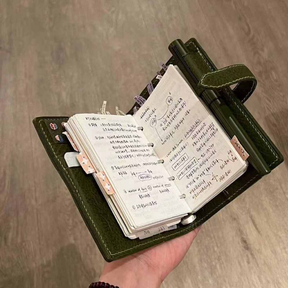 New M5 Green Leather Notebooks - Vintage Leather Journal Notebook recension och pris